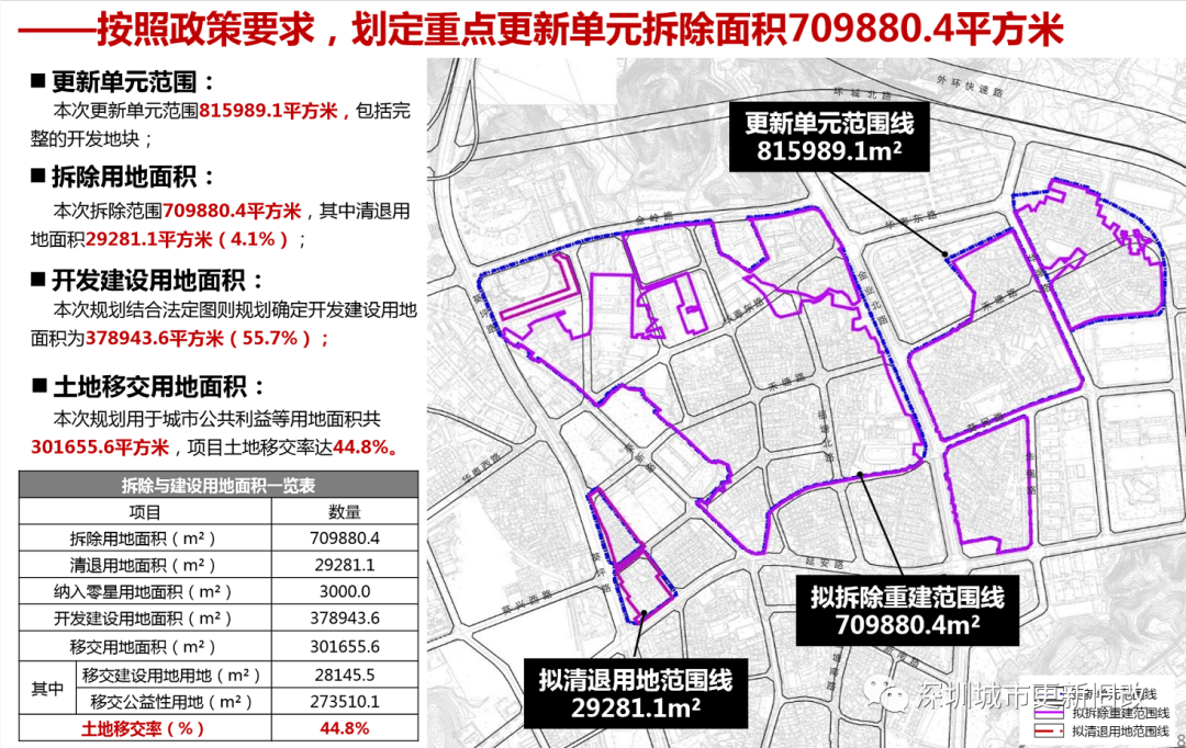 宽甸满族自治县初中发展规划概览