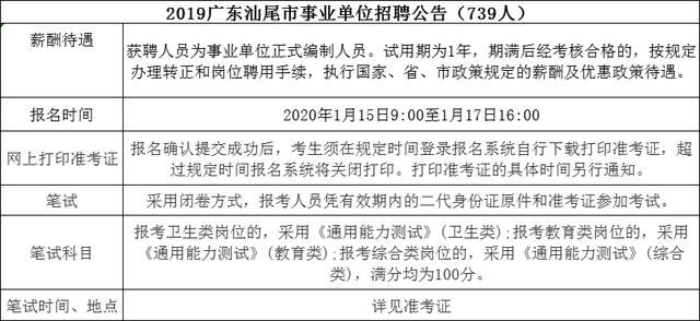 三河市成人教育事业单位最新发展规划