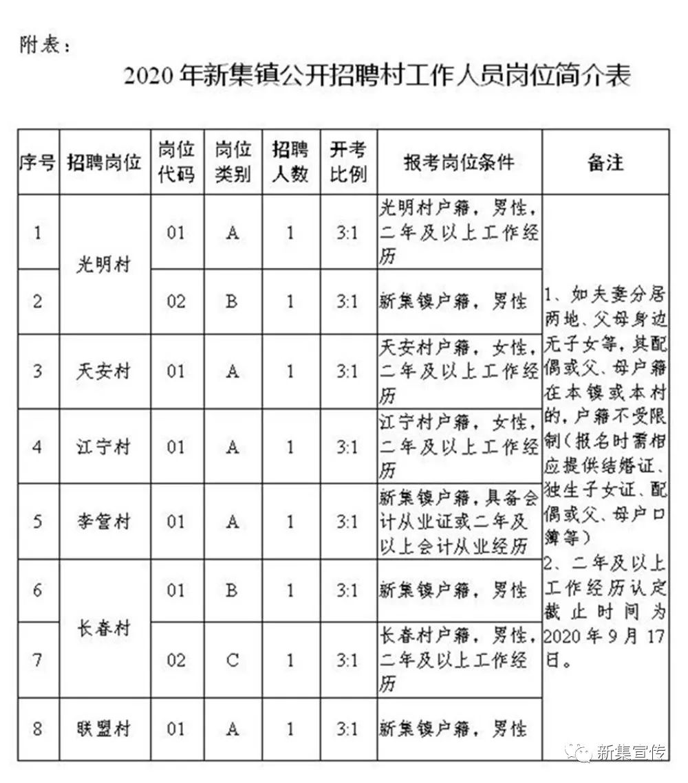 2024年12月 第57页