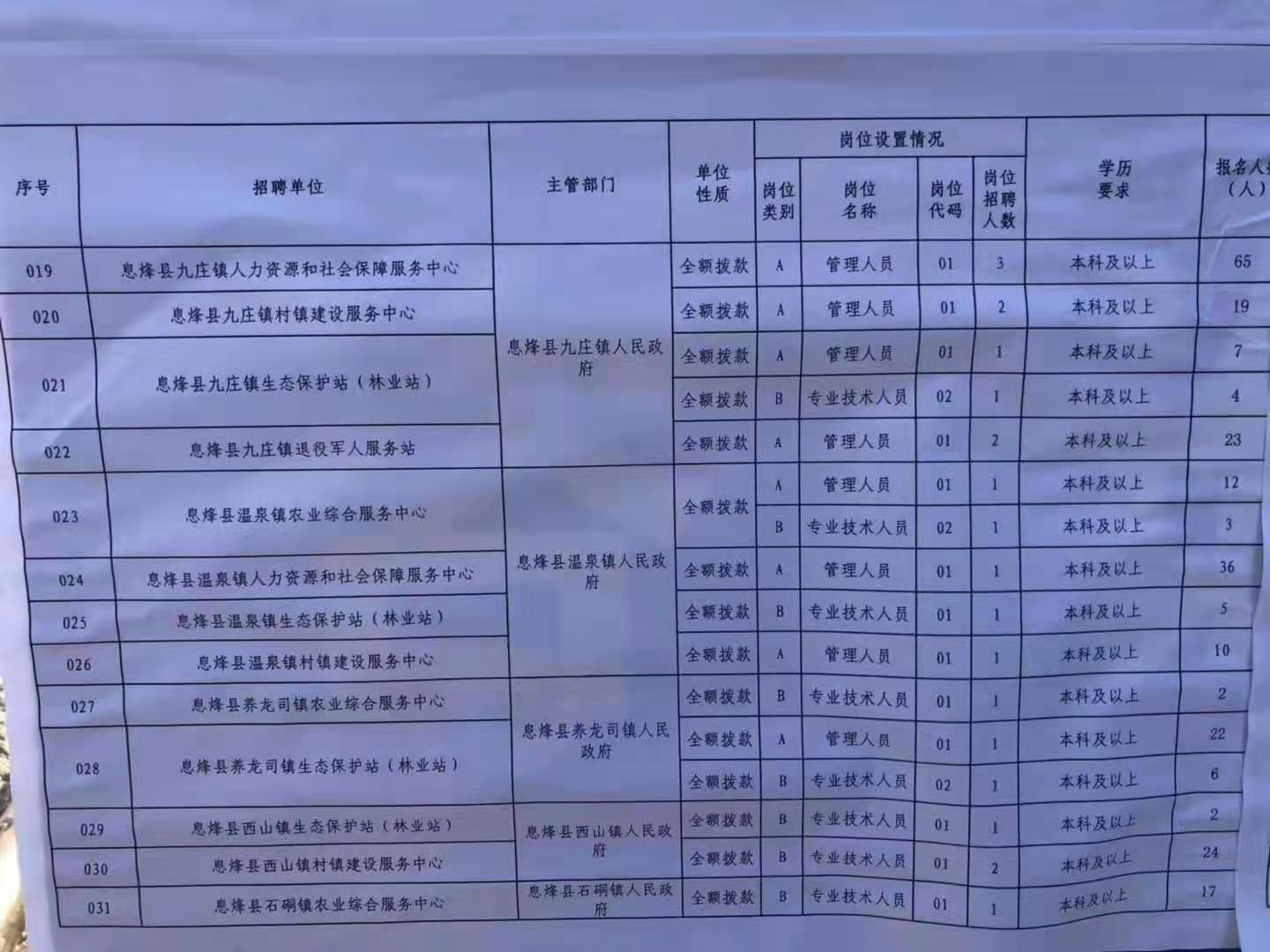 2025年1月1日 第9页