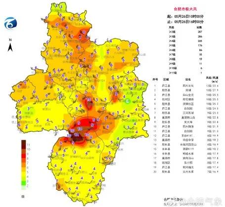 唐乃亥乡天气预报更新通知